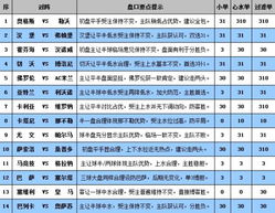 62827ccm澳门新开奖结果查询|快速解答解释落实_修改型.8.881